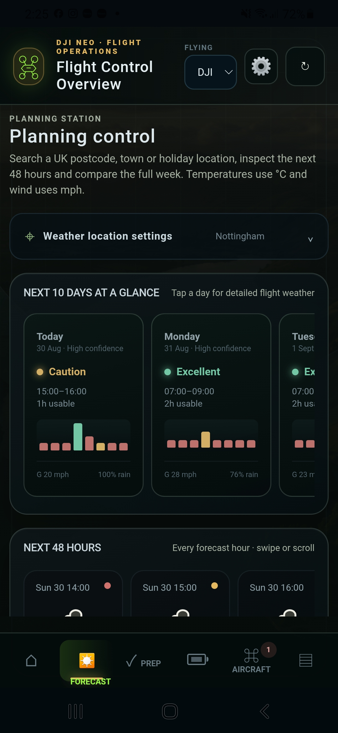 Flight Control forecast